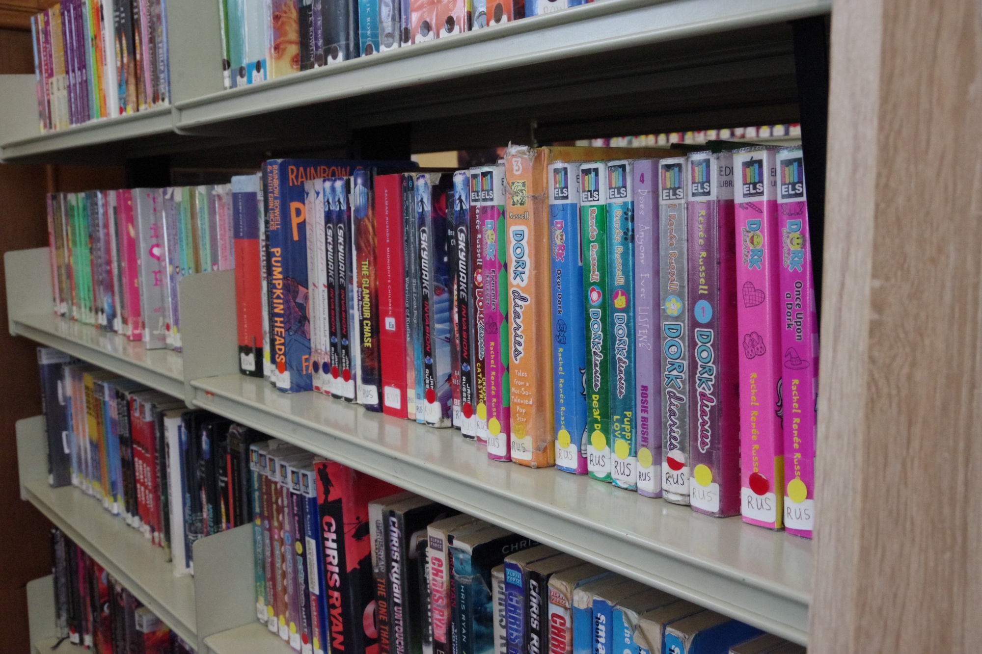 Photo of books